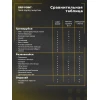Многофункциональный Турник для дома Grip Point